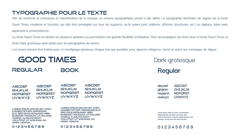 Choix des typographies pour le texte